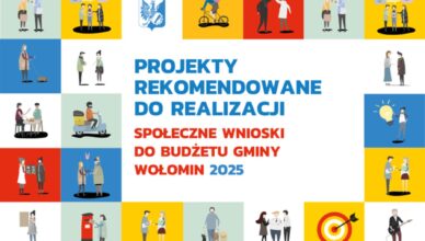 Wołomin - Społeczne Wnioski rekomendowane do realizacji w 2025 roku