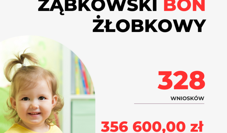 Ząbkowski Bon Żłobkowy- wypłacono 356 600,00 zł!