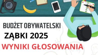 Ząbki - Wyniki głosowania na zadania z budżetu obywatelskiego