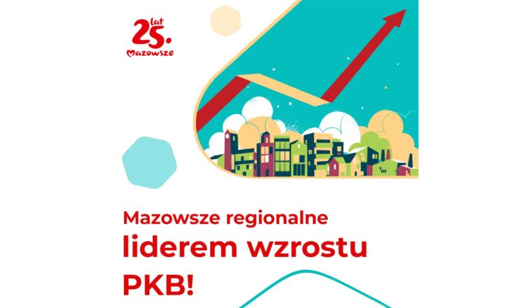 Mazowsze regionalne liderem wzrostu PKB!