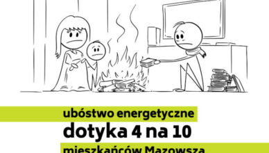 Marki - Analiza ubóstwa energetycznego