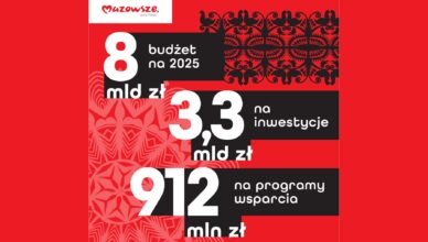 Mamy budżet i patronów Mazowsza 2025