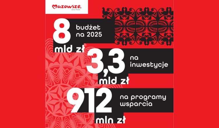 Mamy budżet i patronów Mazowsza 2025