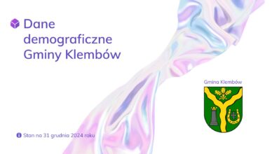 Klembów - dane demograficzne gminy na koniec 2024 r.